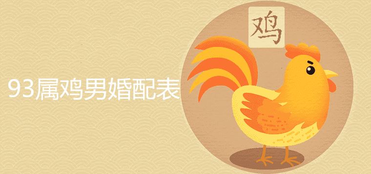 93 Rooster male marriage table detailed analysis