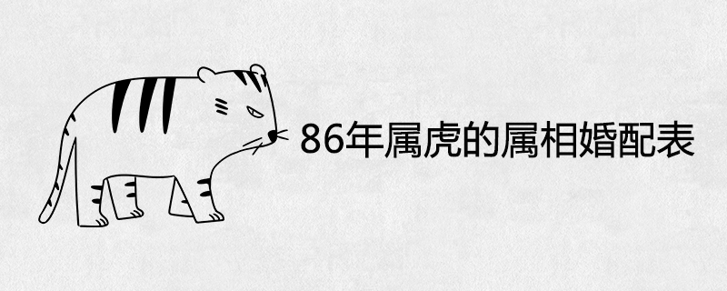 86 Years of Tiger Matching Chart